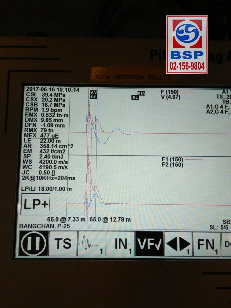 Dynamic-Load-test-SPUN-MICROPILE