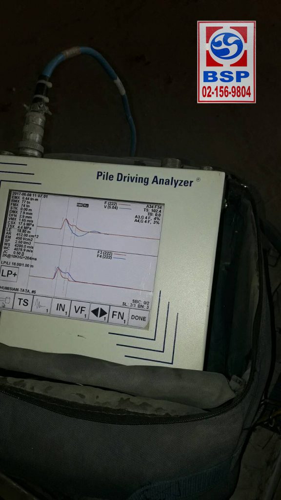 DYNAMIC LOAD TEST