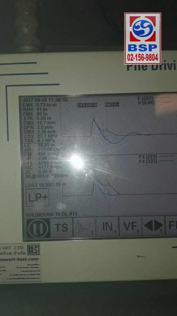 DYNAMIC LOAD TEST