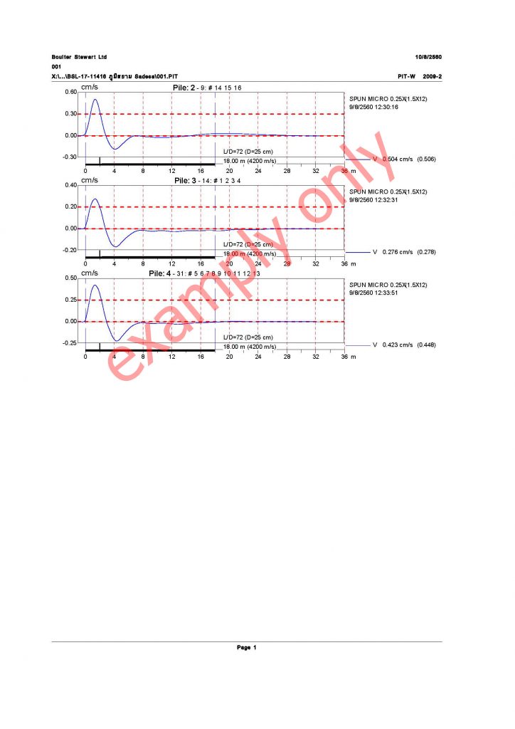 DYNAMIC LOAD TEST