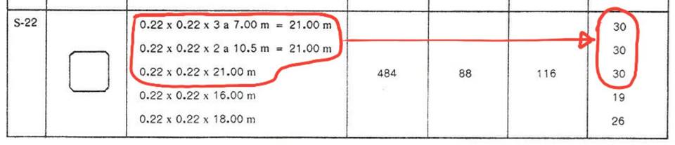 micropile เสาเข็มสปันไมโครไพล์