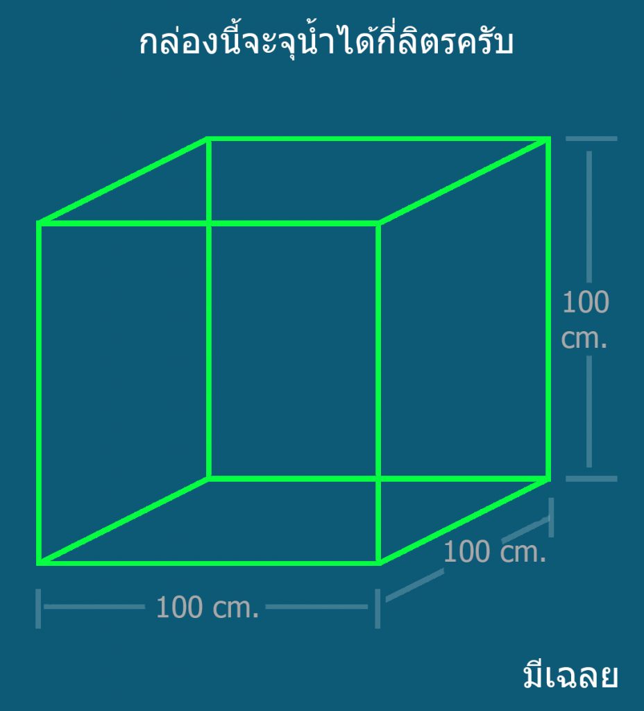 ปัญหาเชาว์ Puzzle Quiz