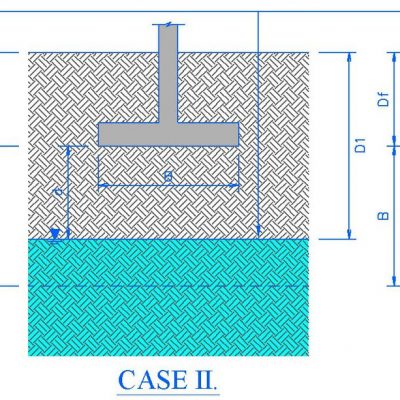 Knowledge boring log micropile ไมโครไพล์