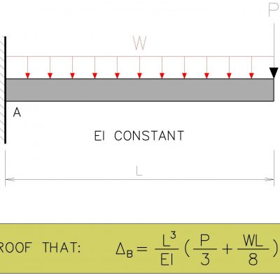 ไมโครไพล์ micropile เสาเข็มไมโครไพล์ engineer